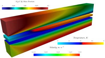 Grid Split Diffusion Model